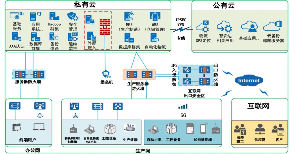 5G赋能国产制造 许昌移动与联桥科技携手孵化新业态，引领智造升级
